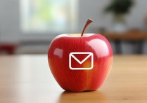 apple 邮箱