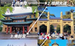 南京钟山风景区旅游攻略，如何规划一次完美的旅行体验？