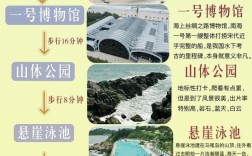 阳江十里银滩旅游攻略，如何规划一次完美的海滩之旅？