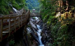 天峡风景区怎么样