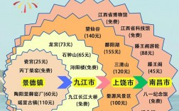 4月江西旅游攻略，如何规划一次完美的旅行？