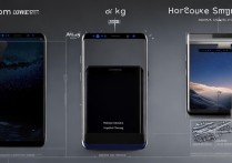 三星S8如何辨别真伪港版？细节方法有哪些？