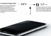 oppo手机屏幕颜色变暗怎么恢复正常显示？