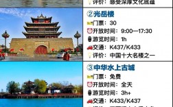 聊城旅游攻略，如何规划一次完美的聊城之旅？