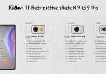 红米Note11和Note9Pro区别大吗？参数配置哪个更值得买？