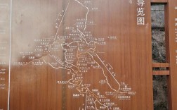 去黄山旅游，如何选择合适的住宿？