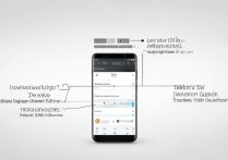 Vivo X9繁体字怎么换？教你一键切换简体字教程