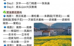 汉中古镇旅游攻略，如何规划一次完美的古镇之旅？