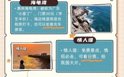 惠州双月湾旅游攻略，如何规划一次完美的海滨之旅？