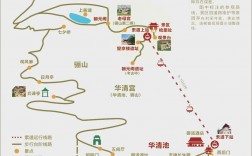 华清池旅游攻略，如何规划一次完美的旅行体验？