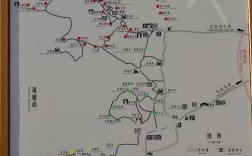 北京凤凰岭旅游攻略，如何规划一次完美的旅行？