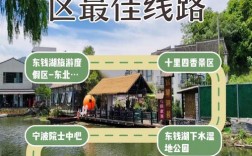 宁波东钱湖旅游攻略，如何玩转这片美丽的湖泊？