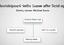 三星更新系统变卡怎么办？三星手机更新后卡顿严重怎么解决