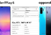 荣耀play5和oppok7x哪款性价比更高-荣耀play5和oppok7x参数性能对比分析及推荐购买