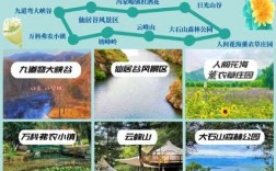 北京密云旅游攻略，如何规划一次完美的旅行体验？