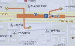北京广渠门在哪里