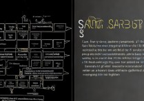 三星S6怎么彻底关闭背景灯？屏幕常亮怎么办？