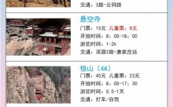 探索大同市，一份全面的旅游攻略能带给你哪些惊喜？