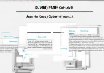 苹果4s移动APN设置详细步骤是怎样的？