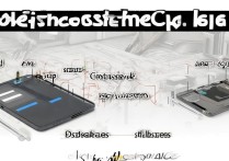 vivox1st怎么拆？详细步骤与工具教程