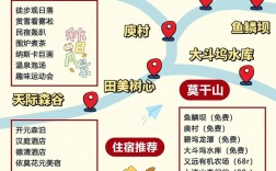 冬季旅游攻略，如何规划一次完美的冬日之旅？