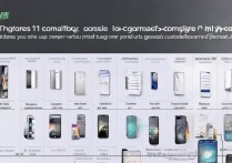 ColorOS11哪些机型可升级？升级方法步骤详解