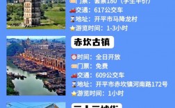 广东江门旅游攻略，如何玩转这座魅力之城？