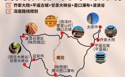 晋南旅游攻略，如何规划一次完美的晋南之旅？