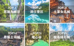 鱼木寨旅游攻略，如何规划一次完美的旅行体验？