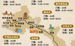 淘宝旅游攻略，如何轻松规划完美旅程？