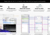 华为Mate7被盗后如何远程定位锁定或找回？