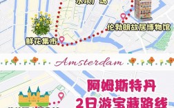 荷兰阿姆斯特丹旅游攻略，如何规划一次完美的旅行体验？