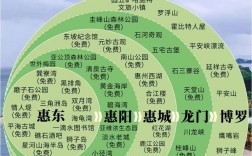 探索惠州，一份详尽的旅游攻略能带你发现哪些隐藏的宝藏？