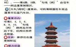 探索烟台蓬莱，如何规划一次完美的旅游行程？