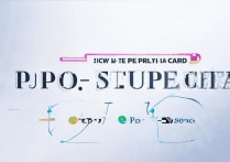 oppo浦发卡申请条件有哪些？怎么在线申请？