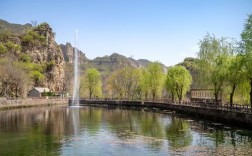 沕沕水生态风景区旅游