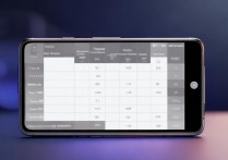 一加 10Pro 建议买吗？一加 10Pro 配置及性能全方面分析