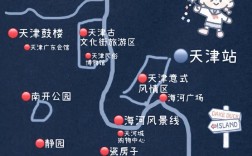 天津自由行旅游攻略，如何规划一次完美的旅程？