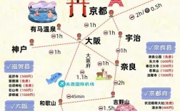 日本关西旅游交通攻略，如何轻松畅游关西地区？