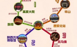 秋季旅游攻略，如何规划一次完美的秋日之旅？