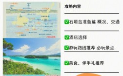 石垣岛旅游攻略，如何规划一次完美的石垣岛之旅？