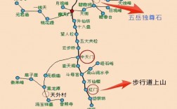 如何规划一次从唐山到泰山的完美旅行？