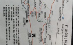 剑门关景区线路