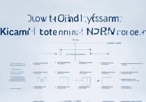 小米系统怎么刷oppo？品牌系统互刷可行吗？风险有哪些？