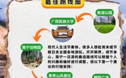 南宁自驾旅游攻略，如何规划一次完美的自驾之旅？