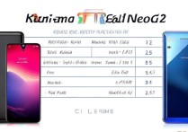 红米K40S和真我GT Neo2区别在哪？哪个更值得买？
