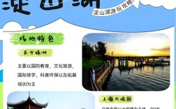 淀山湖旅游攻略，如何规划一次完美的淀山湖之旅？