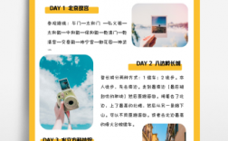 如何高效编辑一份吸引人的旅游攻略？