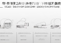 vivoy27怎么root