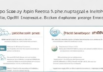 oppo碎屏险怎么买？线上线下渠道、价格、理赔规则详解？